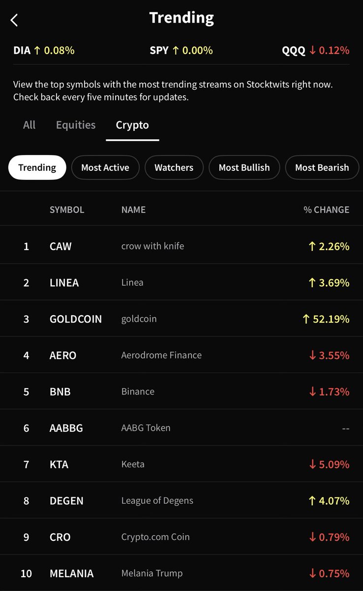 crow with knife (@crow_with_knife) / Posts / X