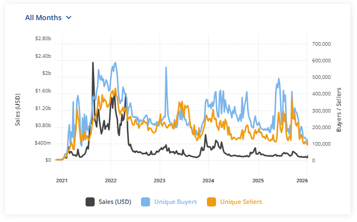 CryptoSlam! tweet media