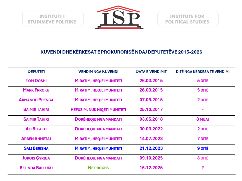 ISP_Institute tweet media