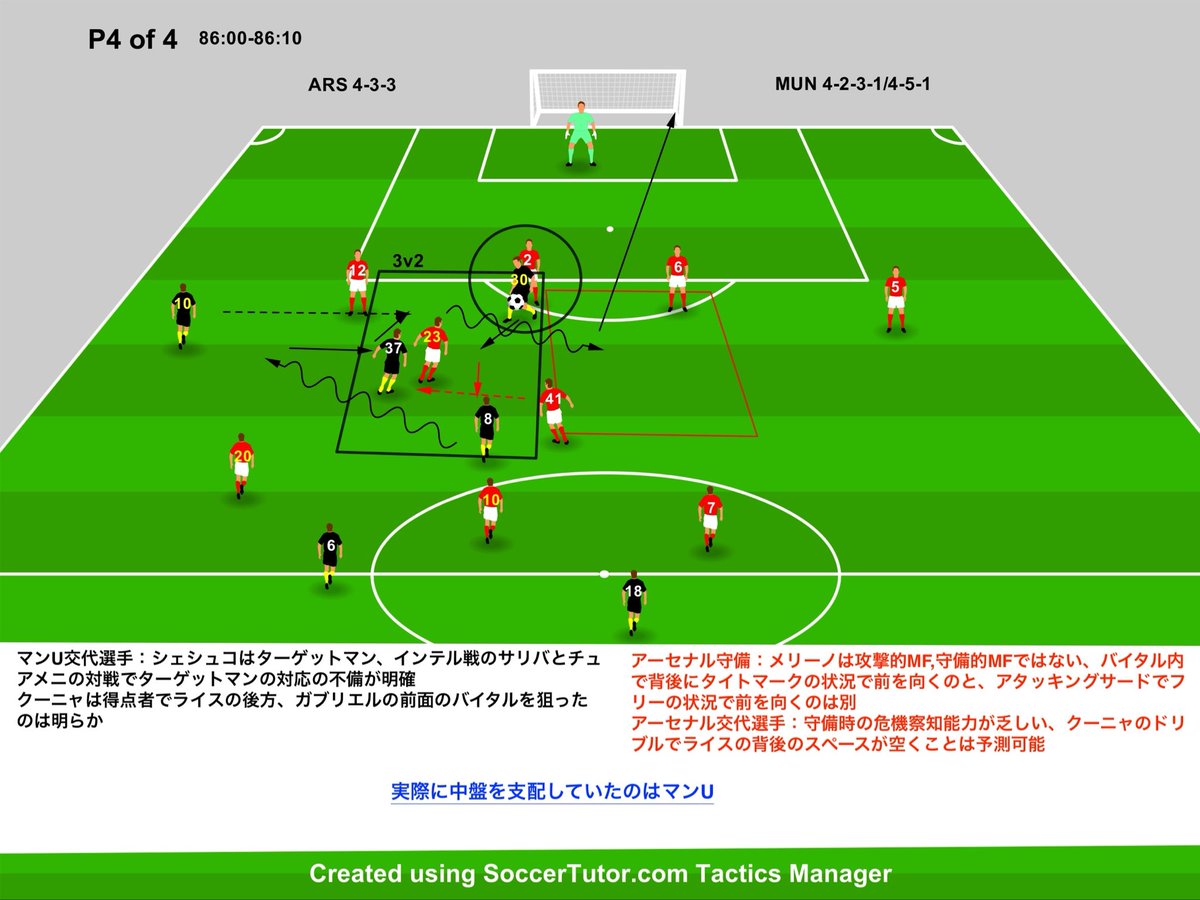 hajmobosnoWC's tweet image. プレミアリーグ　アーセナルvsマンチェスターユナイテッド

#サッカー戦術　#プレミアリーグ　#2of4 #マンU

マンUの1点目