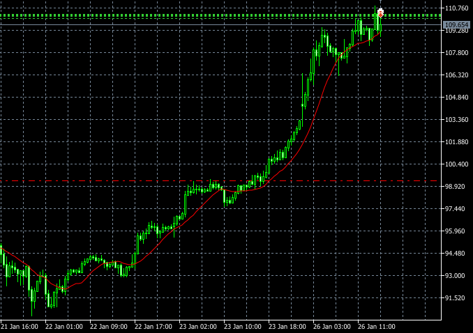 Rafał Zaorski tweet media