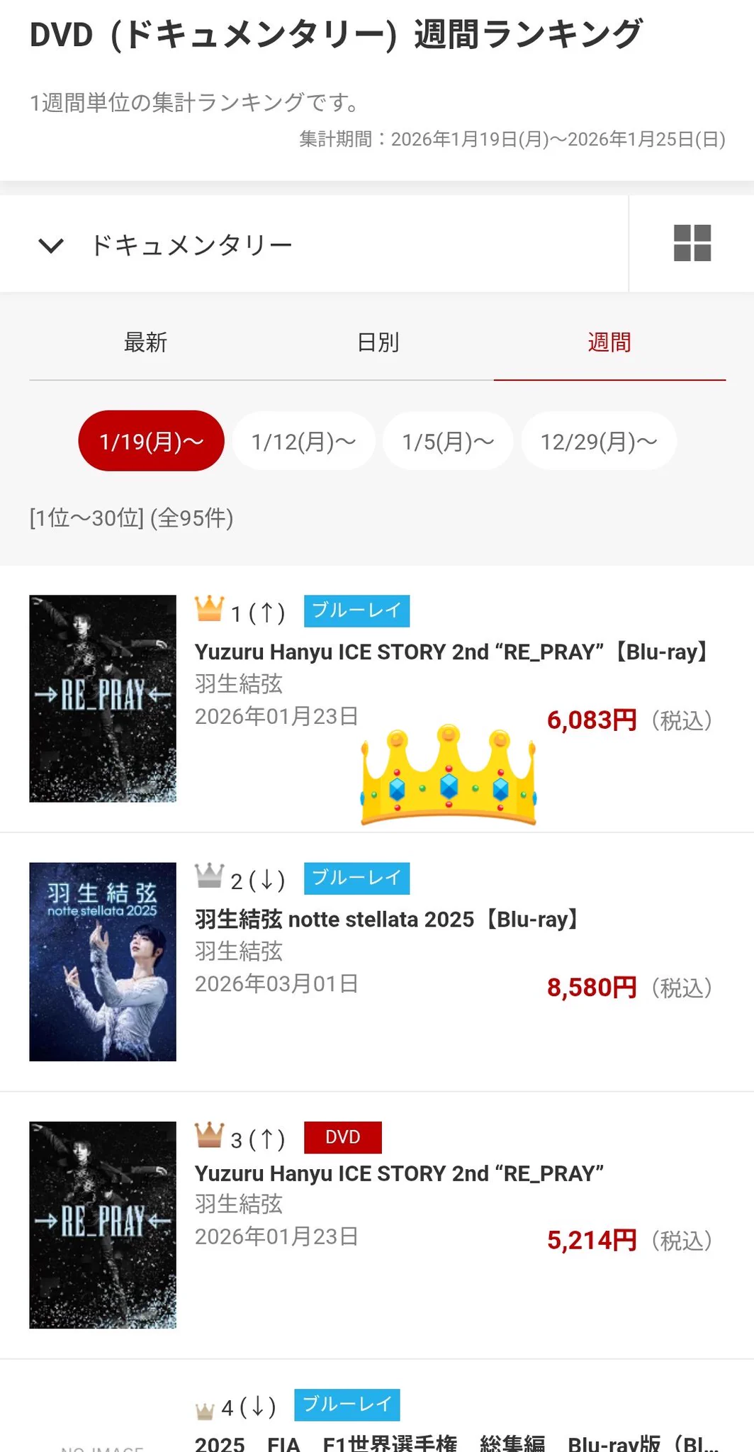 羽生結弦「RE_PRAY」Blu-ray、オリコンで2日連続1位獲得