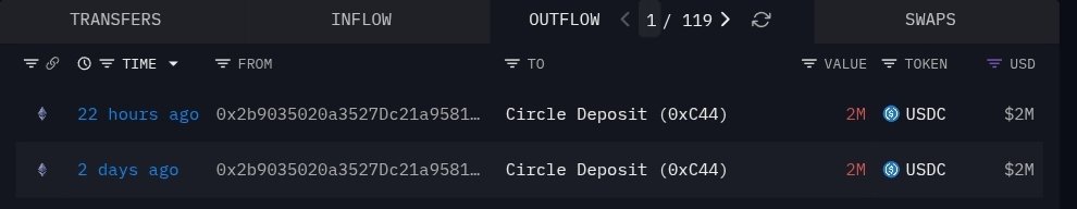 Mind Crypto 🍥 tweet media