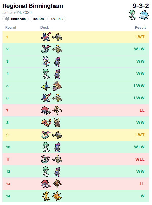Simran TCG tweet media