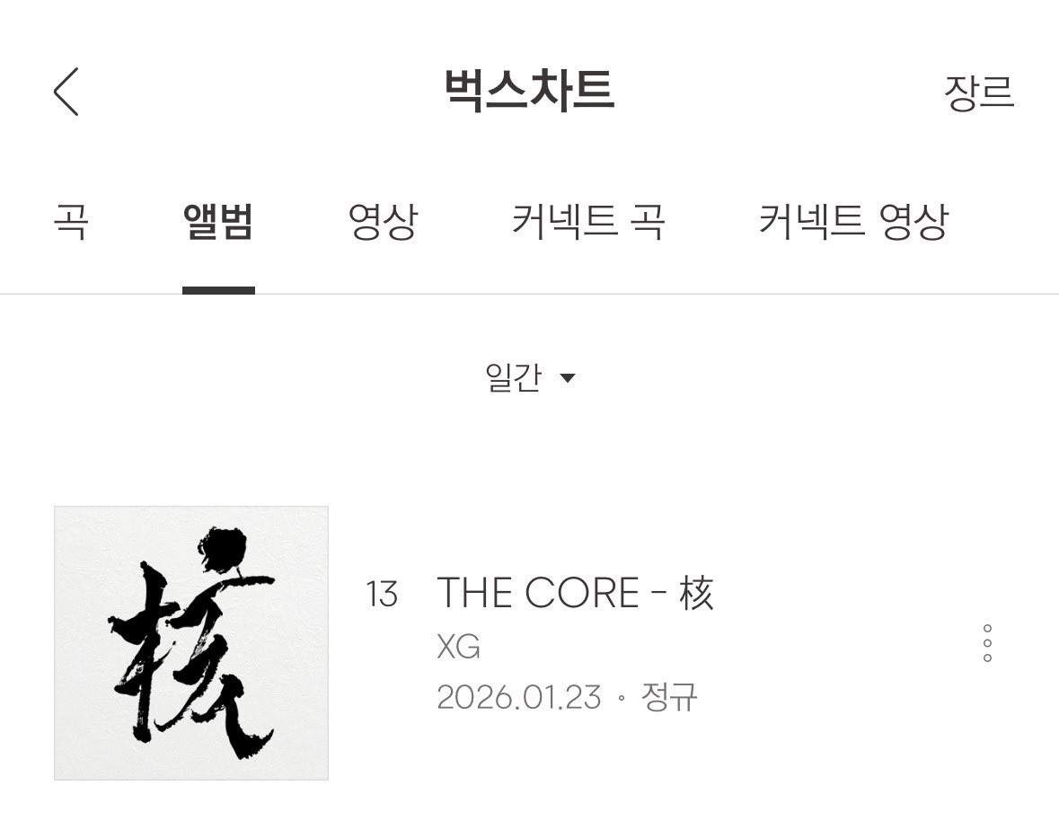 Bugsでチャートインする日がくるとはね、、 なんかうれしいよ
