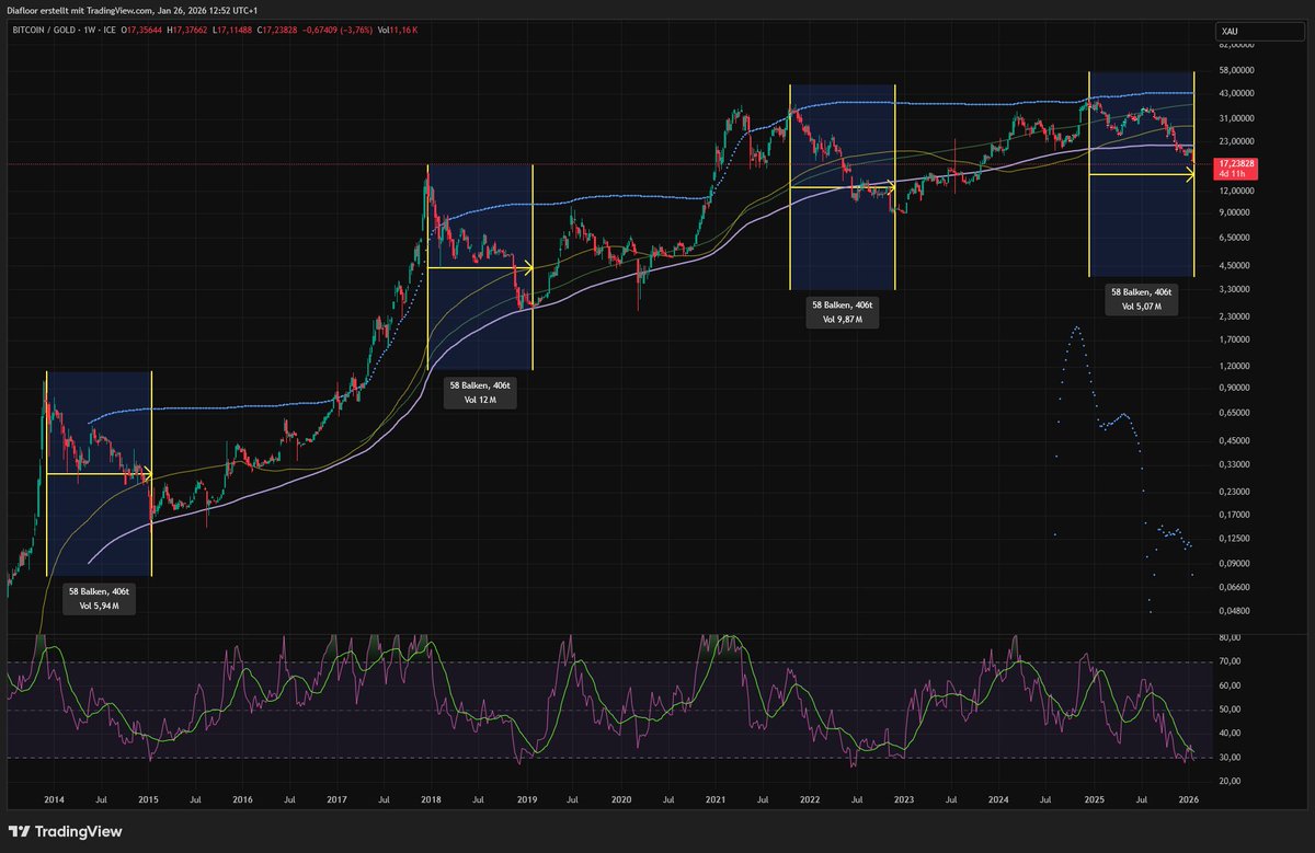 Alexander Heiling tweet media