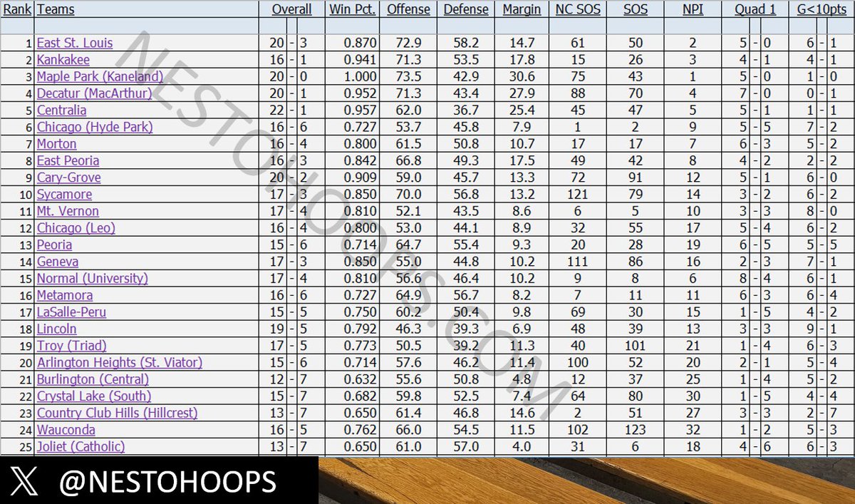 Aaron Britton tweet media