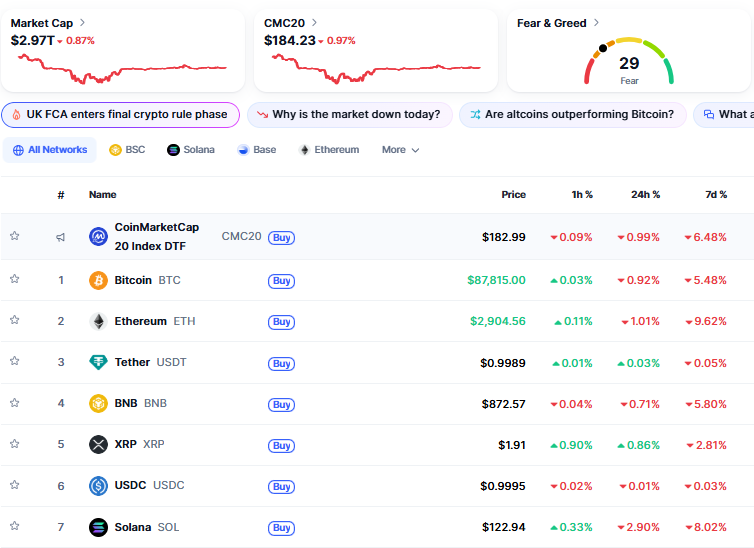 Engaging tweet media