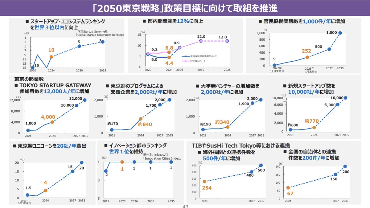 平川 凌 tweet media