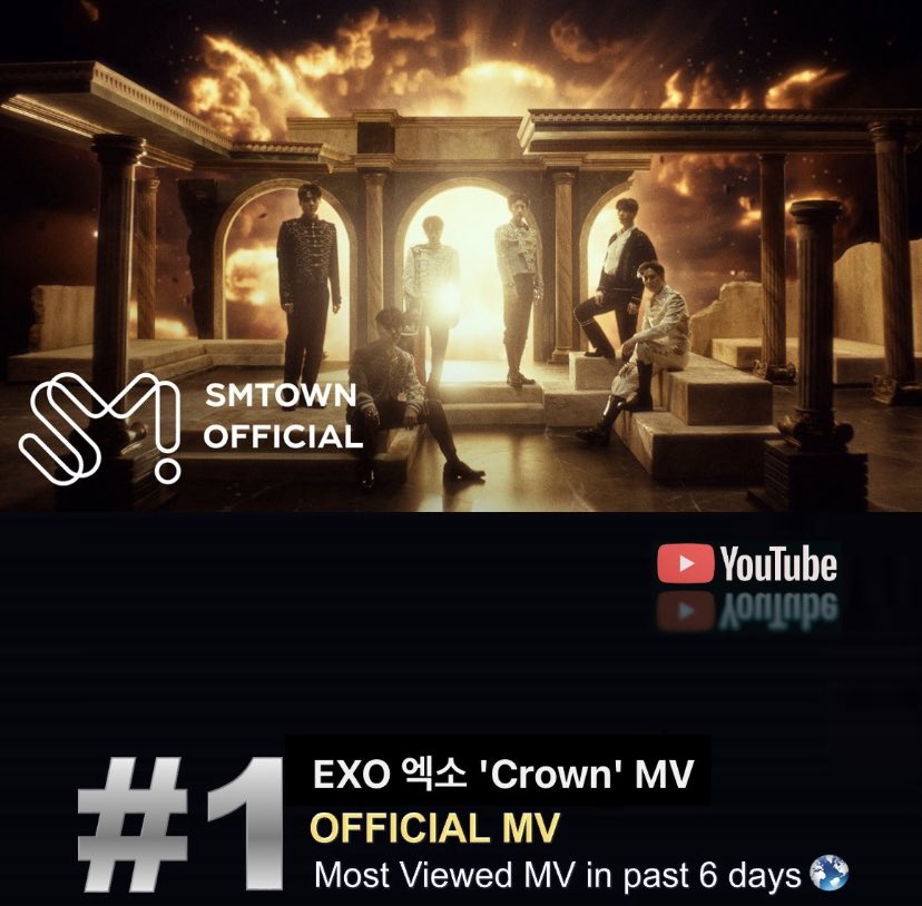 u_han94's tweet photo. EXO’s “Crown” ranked #1 as the most-viewed MV worldwide on YouTube for 6 consecutive days after release. And their official Bilibili account in China surpassed 1M followers and earned a Gold Award. Congratulations my kings 🎉🥳🙌🏻 https://t.co/08HfOb7rM1