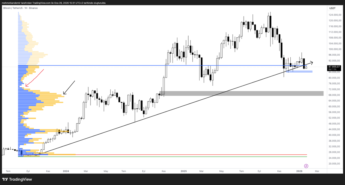 Mehmet Kandemir tweet media