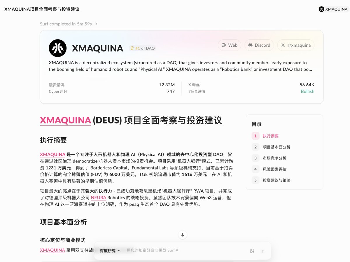 被Biteye 种菜了Surf。 用它的“深度研究模式”调研XMAQUINA，体验偏清爽：不废话，只给重点。 Surf 还实时监控1.2  万个核心账号来提炼高价值信息；针对早期项目或空投，提供机构级的研判和建议。 妥妥链上侦察兵，既能狩猎