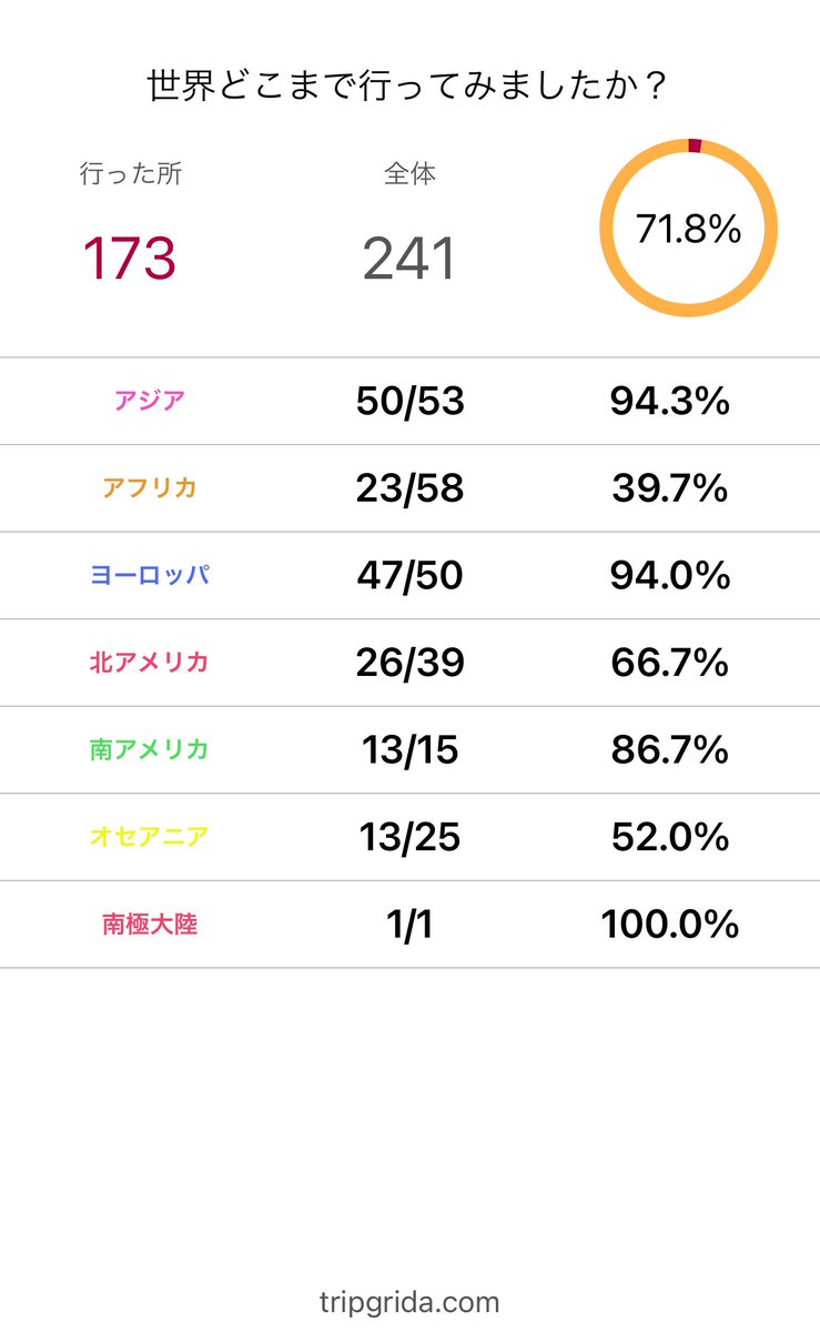 poke_yssy's tweet photo. どうやら2月に来そうなので...
世界のアブソル集めてます🌏
未所持国のレイド招待、フレンド紹介、リモート含む交換等を絶賛募集中ですので何卒宜しくお願いします🙇♂️
World Absol collection 🌏
New country raid invites welcome!
Friends & trades (remote ok)
#WorldAbsolCollection
#PokemonGO https://t.co/S8Uu6nprCR