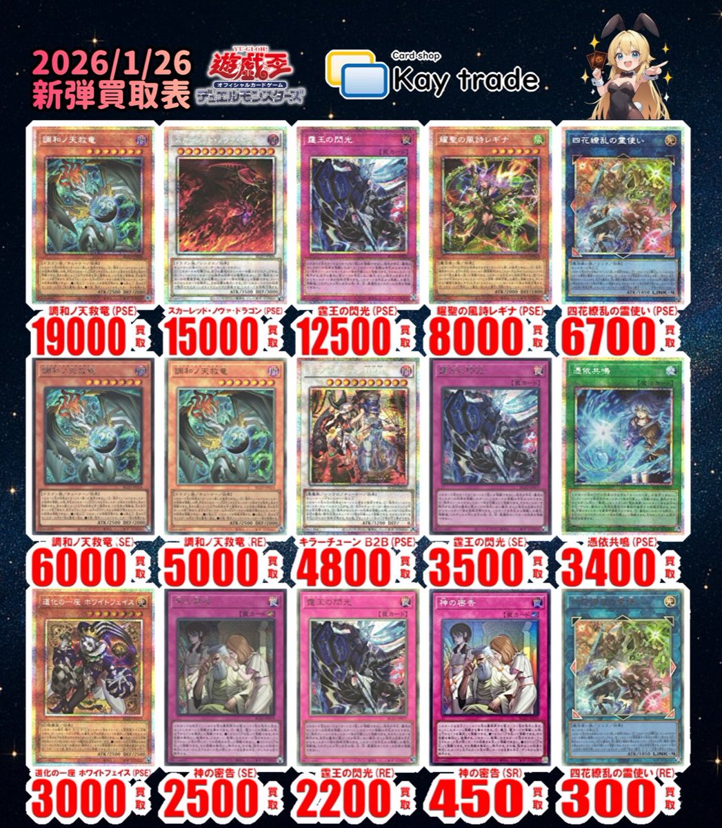 ケイトレード (@kay_trade) / Posts / X