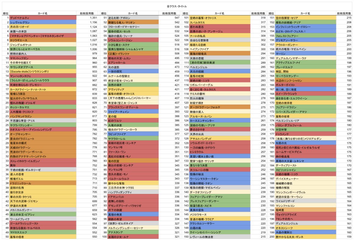 Apeiron/そー (@sou_S_V) / Posts / X