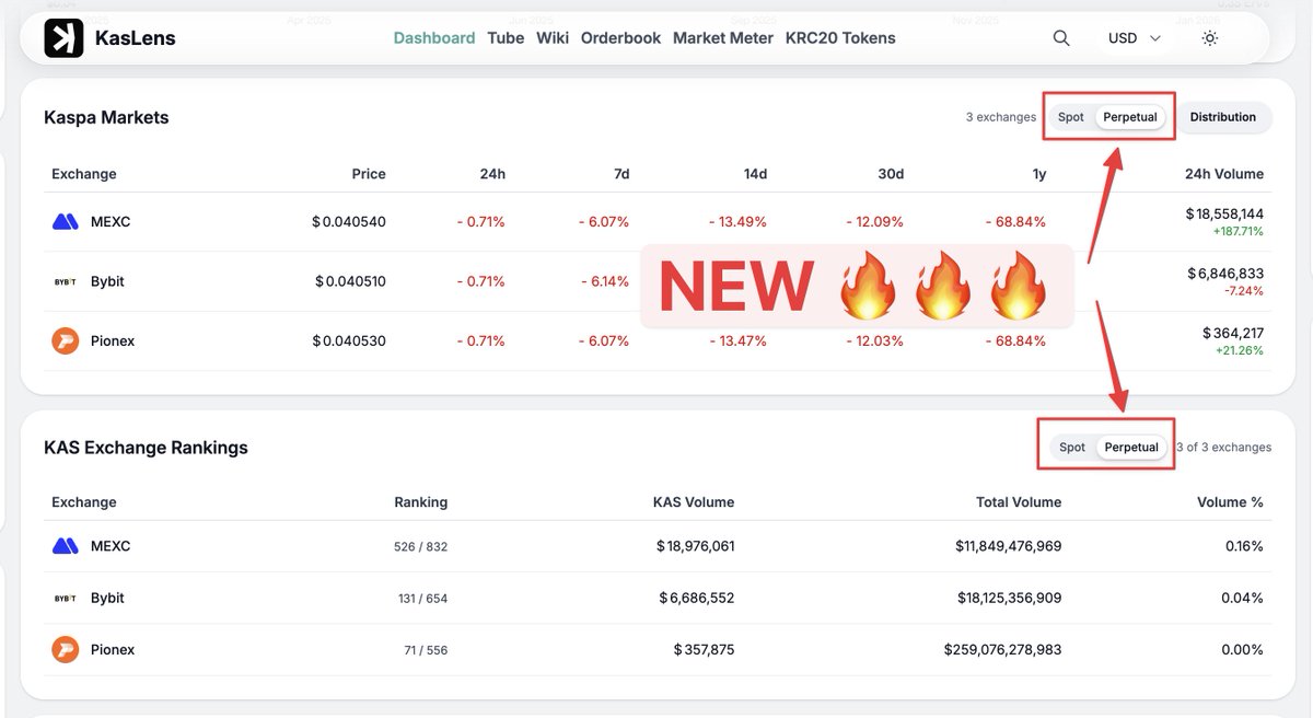 Future Star Securities brings markets closer to you..cpf