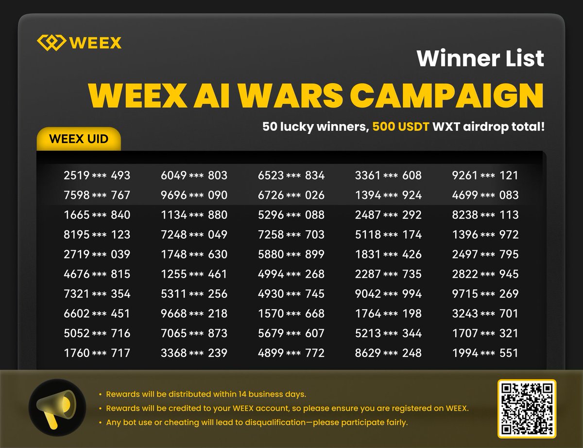 WEEX (@WEEX_Official) / Posts / X