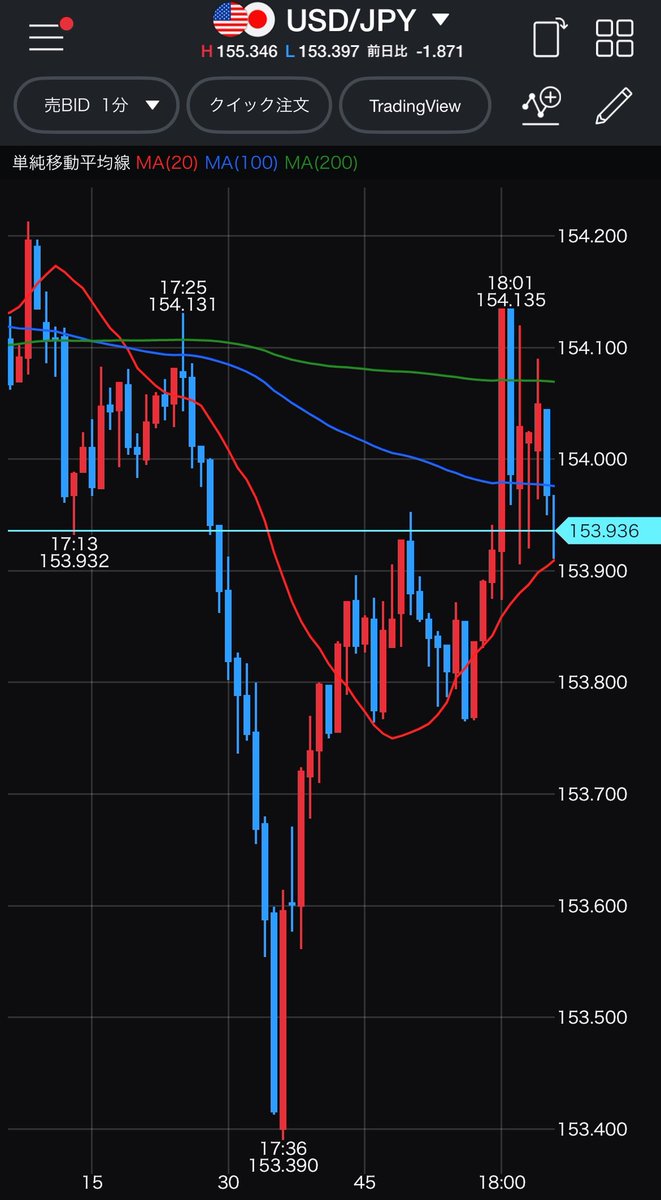 nanasidayo (@chanchankokoa) / Posts / X