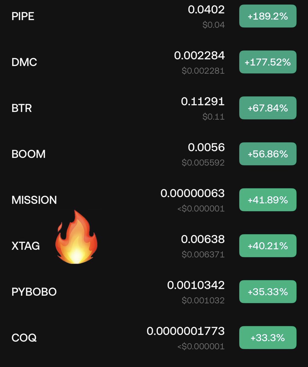 الصياد (@Crypto1magician) / Posts / X