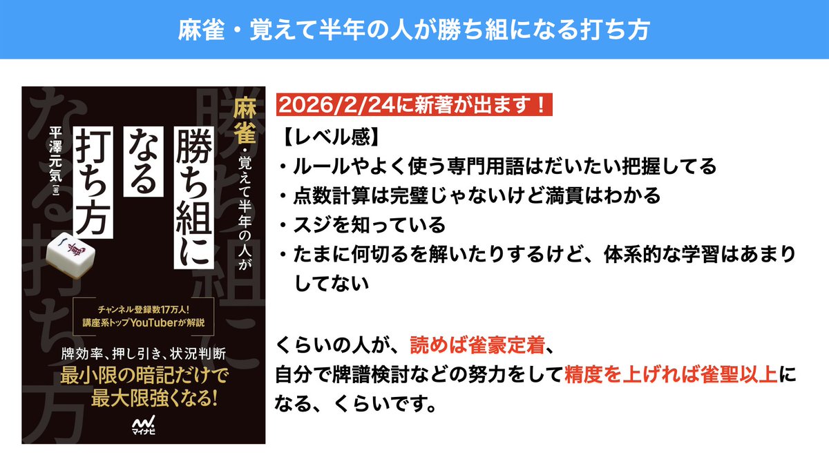 hira_ajmja's tweet photo. 【拡散希望���新著出ます】
麻雀・覚えて半年の人が勝ち組になる打ち方

という本を2/24に出版します！
６年前に出版した「麻雀初心者が最速で勝ち組になる方法」という本が大変好評いただいており、今回そちらの本をリメイクしました。
６年間YouTubeを通してさまざまな発信���したことで得た「ここでつまづく人が多いんだな」「説明するだけじゃなくてこういうトレーニングをした人が強くなってるな」といった知見も詰め込んで内容のアップデート、ブラッシュアップをしています！

初級者の方に手に取ってもらったらまずハズレにならないだろうと思える自信作なのでぜひ手に取っていただけると嬉しいです！

Amazonリンクなどはツリーをご覧ください！