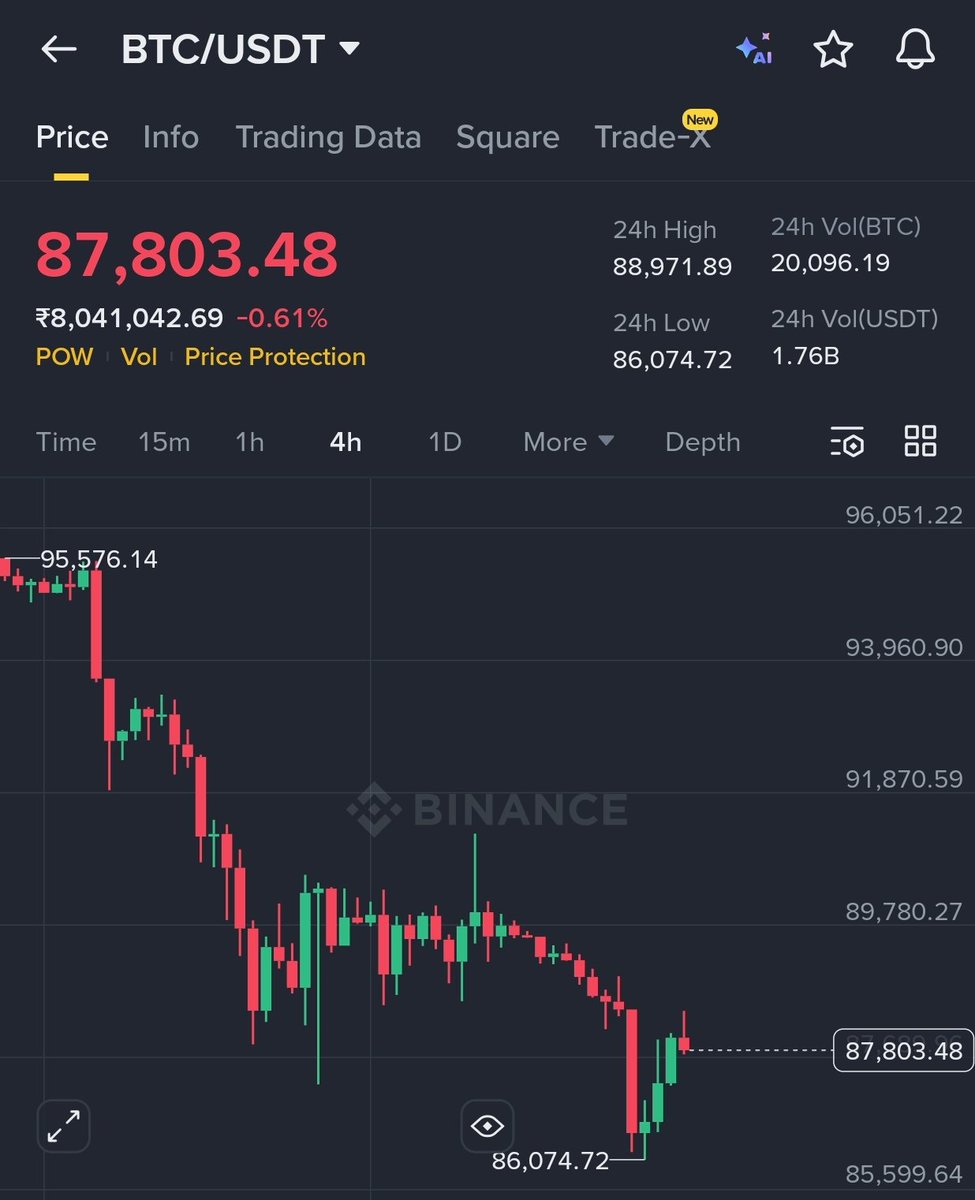 LaCryptoLycus🐺 tweet media