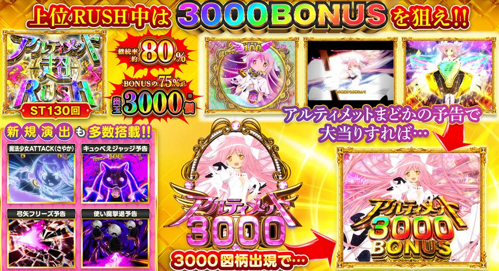 ぱちんこキュレーション😈 on X: 