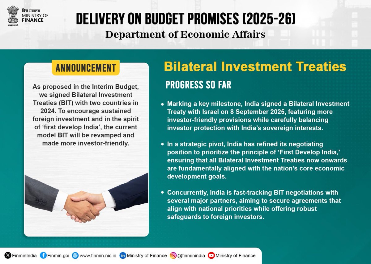 India is strengthening #GlobalInvestment ties through new and revamped #BITs, aligning investor protection with the #FirstDevelopIndia approach to attract long-term capital. 
#BudgetForViksitBharat #PBC2026