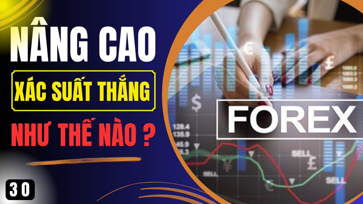 Bài 30. Nâng Cao Xác Suất Thắng Trong Giao Dịch Forex Như Thế Nào? - #AlohaTrading alohathuan.com/?p=533