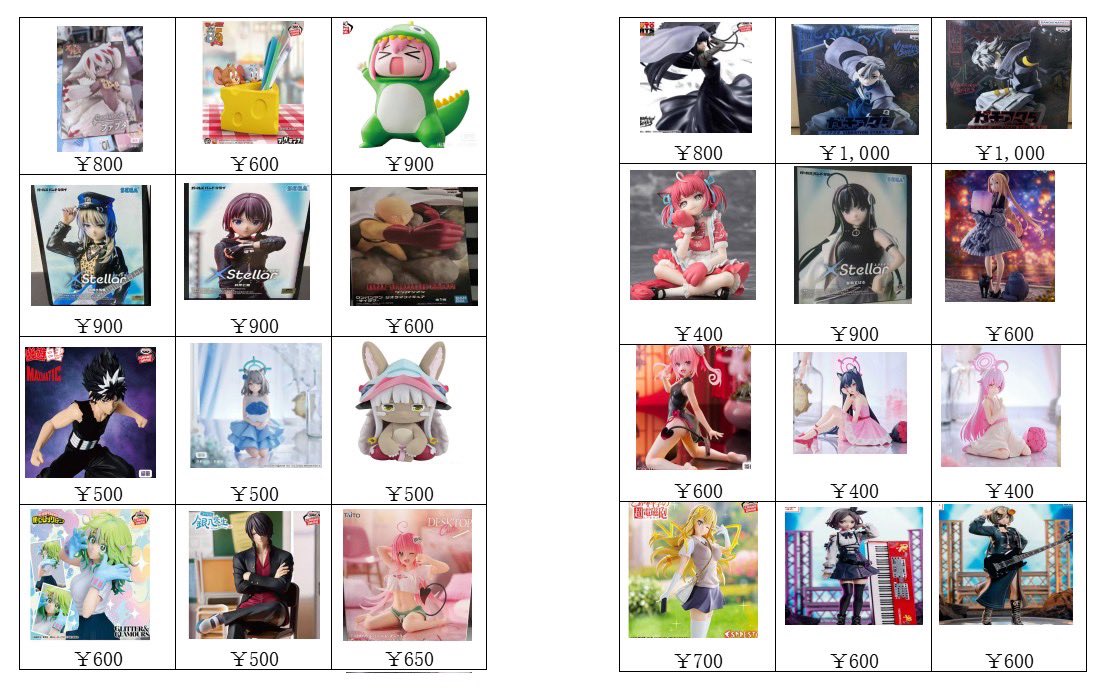 Post by とうふちゃんねる⚜️チャンネル登録者6,000人突破💫 on X: 7