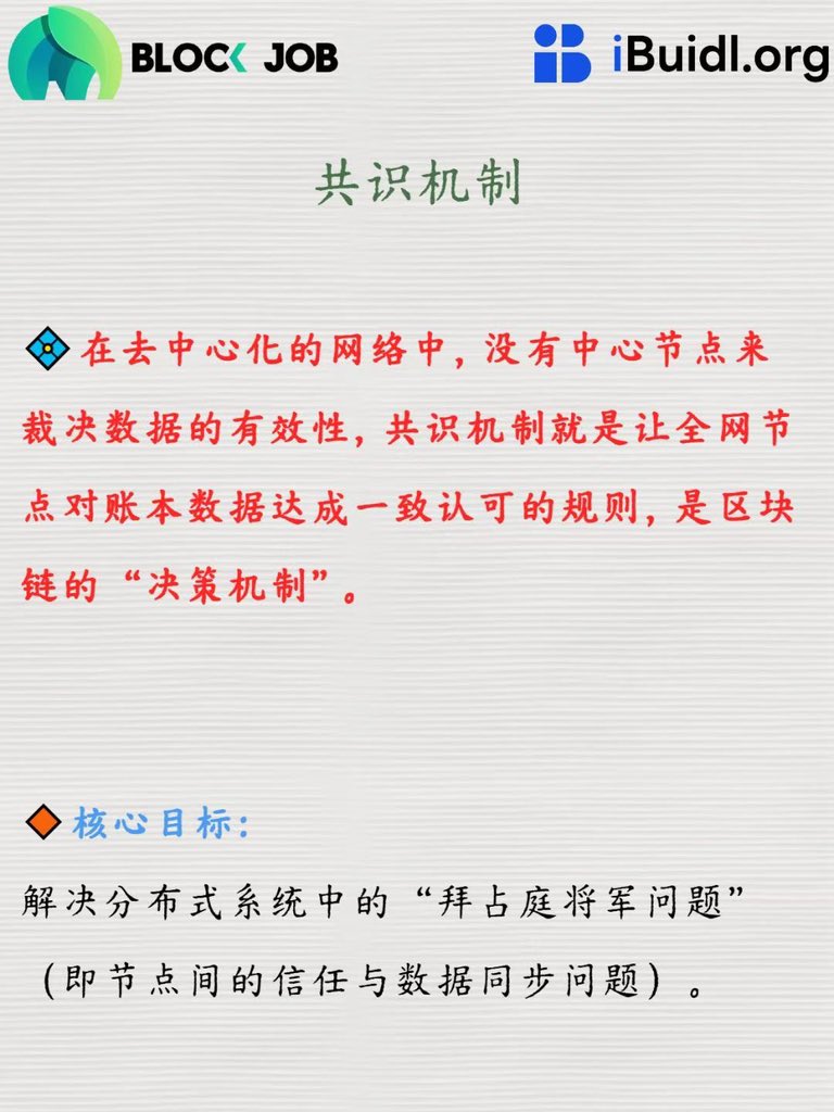 Blockjob来科普Web3知识大全：Day35（区块链的核心技术-共识机制）