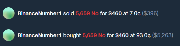 Betting Quant tweet media