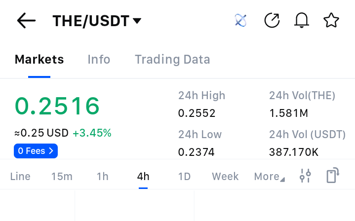 Dubai Pump Groups 📊📈🚀 tweet media