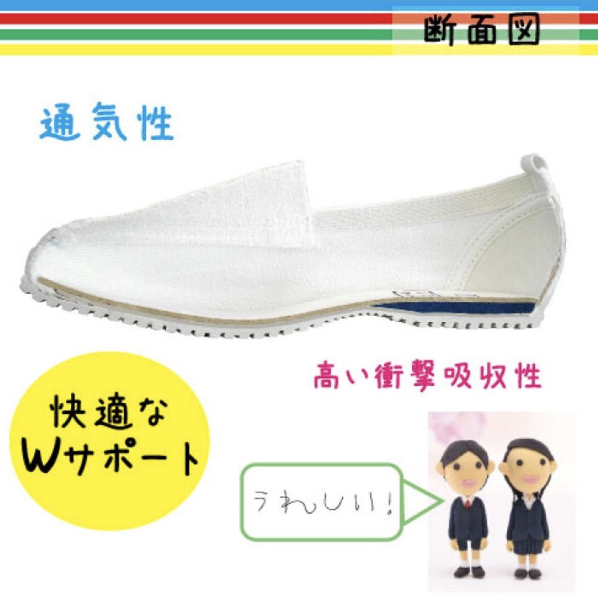 上履きが安価で実は結構良きだったりするだな、これが。