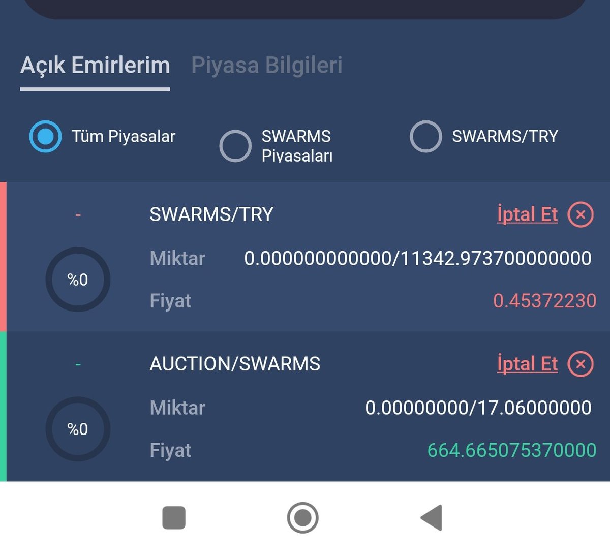 <a href="/TRBitexen/">Bitexen Türkiye</a> #bitexen Satışı olmayan coini listeleyip neden alım yaptırıyorsunuz? Bir coini satabilmek için kaç gün daha beklememiz gerekiyor ? Güvenilir bir borsa olmaktan çıkıyorsunuz.