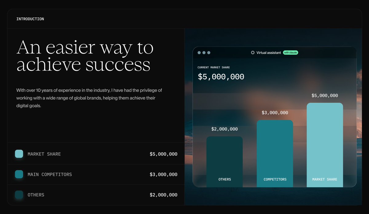 I've done a lot of pitch decks in the last few months, even raised funds for my own products. I don't bloat the decks,…