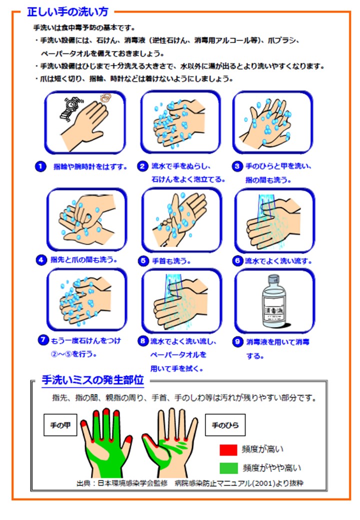 大阪市食品安全ニュース (@ocfs_news) / Posts / X