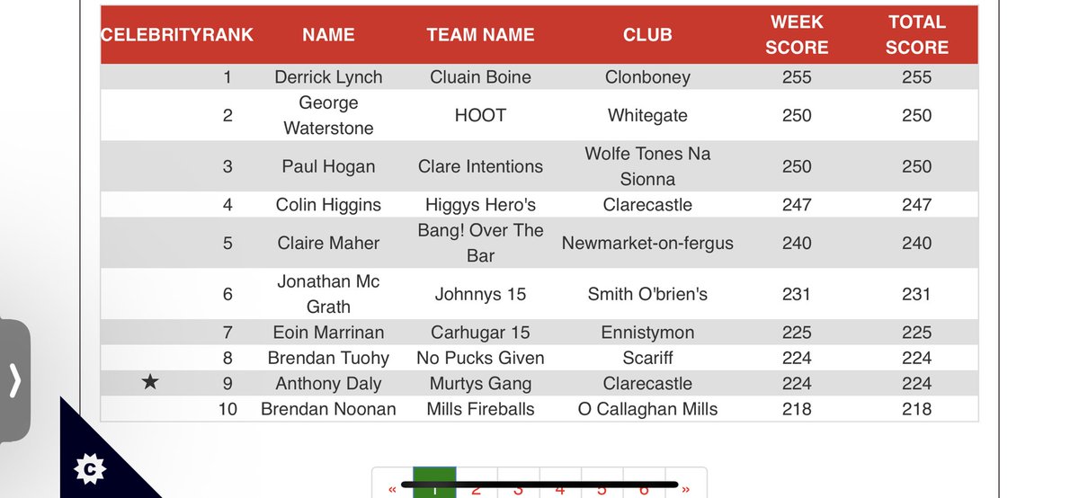 Derrick Lynch tweet media