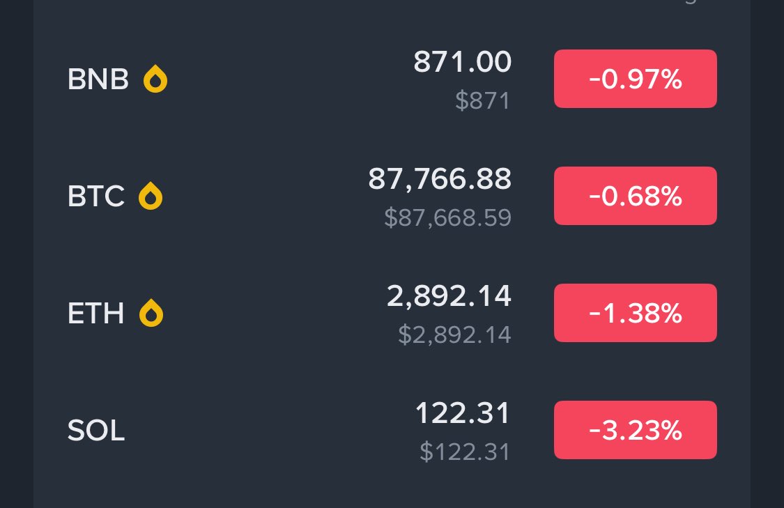 Elite Crypto (@TheEliteCrypto) / Posts / X