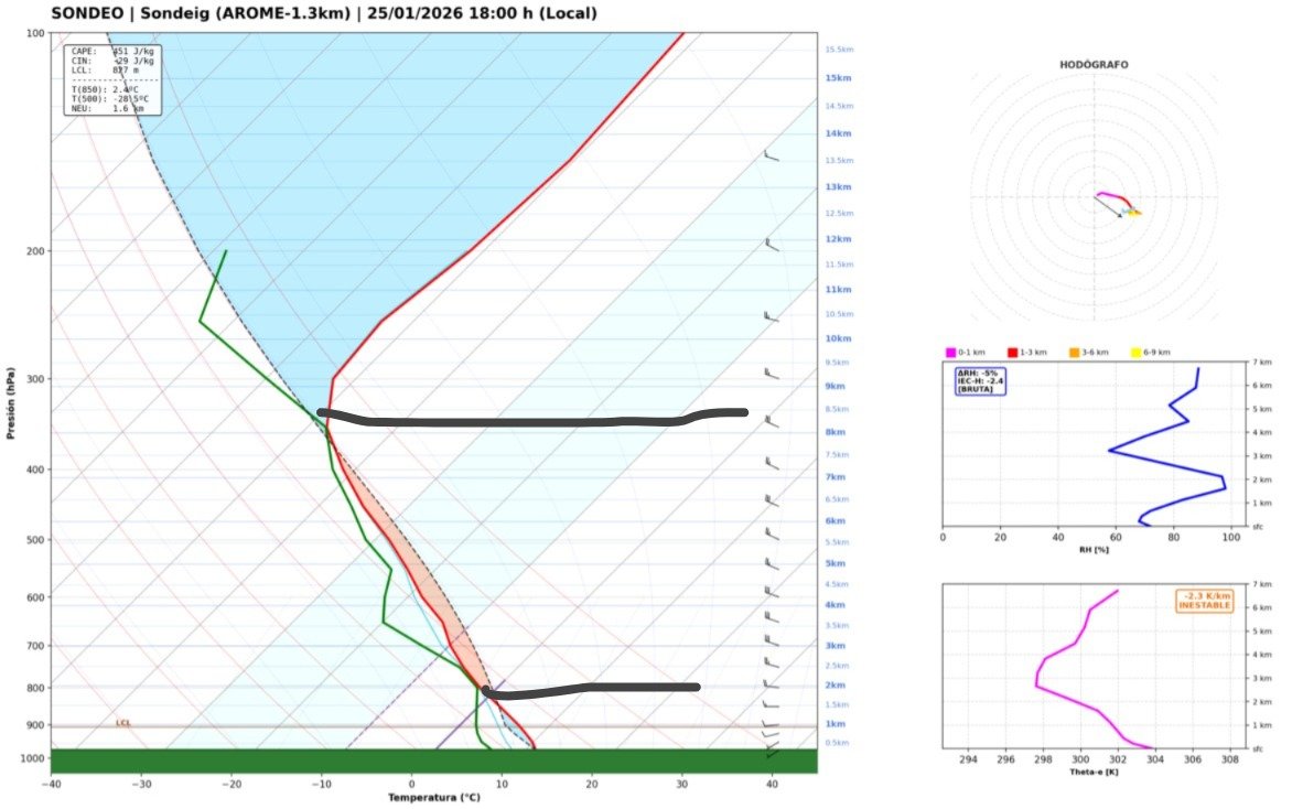 T3mpest_.Strike tweet media