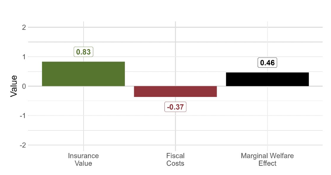 Daniel Weishaar tweet media