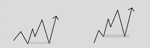 You might find this helpful