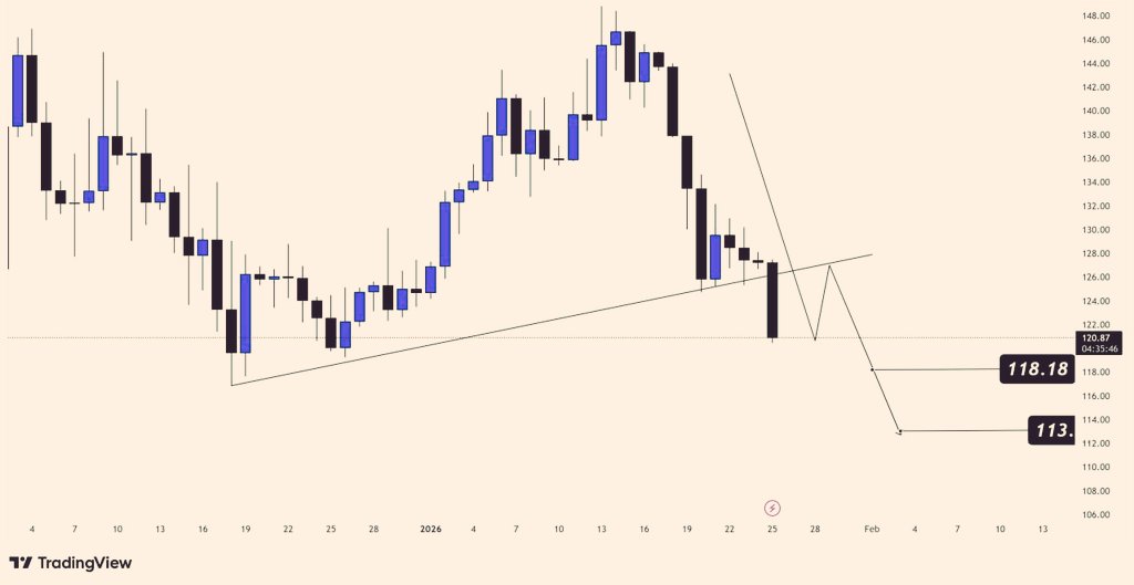 crypto ciara tweet media