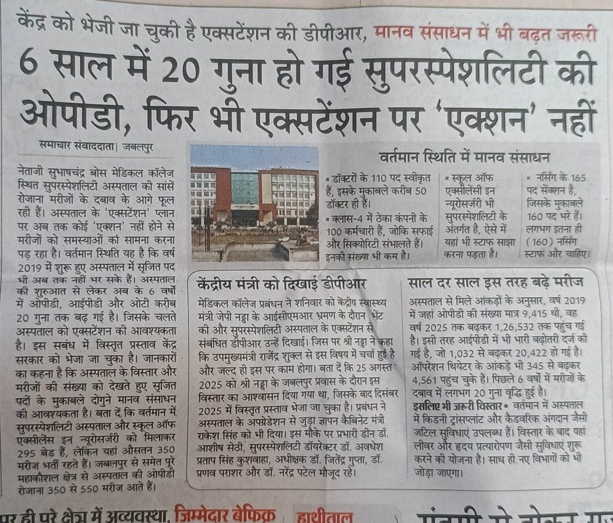 प्रदेश का स्वास्थ्य मंत्री अपने शहर में 450 करोड़ से हॉस्पिटल को अपग्रेड करवा रहा है
और हमारे यहां मंत्री की विधानसभा में मौजूद सुपर स्पेशियल्टी को लावारिस छोड़ दिया गया है
कैंसर हॉस्पिटल की मशीनें भी स्वास्थ्य मंत्री अपने शहर ले जाने की कोशिश में
हमारे कैबिनेट मंत्री कहा छुपे है