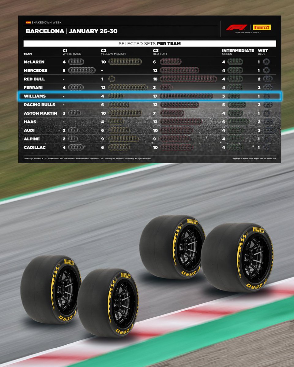 The Race tweet media