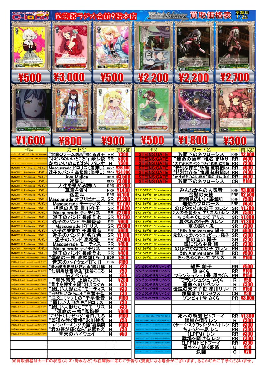 みんなからの人気者 RRR 4枚セット(バラ売り可) ヴァイス ヴァイスシュヴァルツ みんなからの人気者 - メルカリ