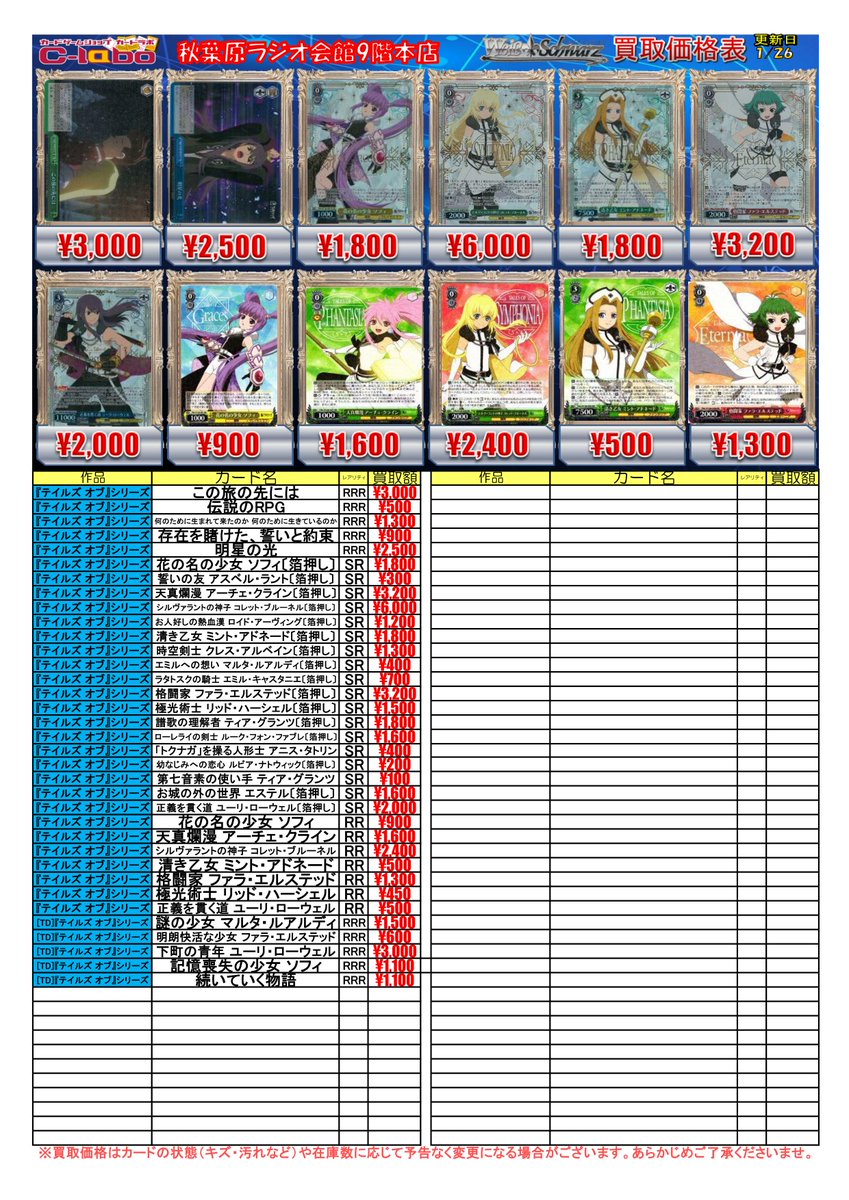 ◇ #ヴァイスシュヴァルツ 買取情報◇ “特別な存在”牧瀬 紅莉栖(a) RR