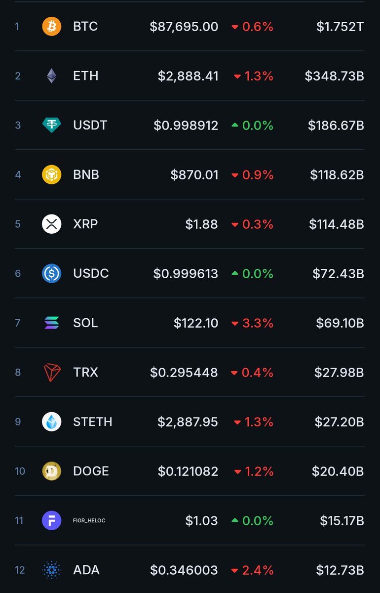 Bitcoin Ape (@bitcoinape_) / Posts / X