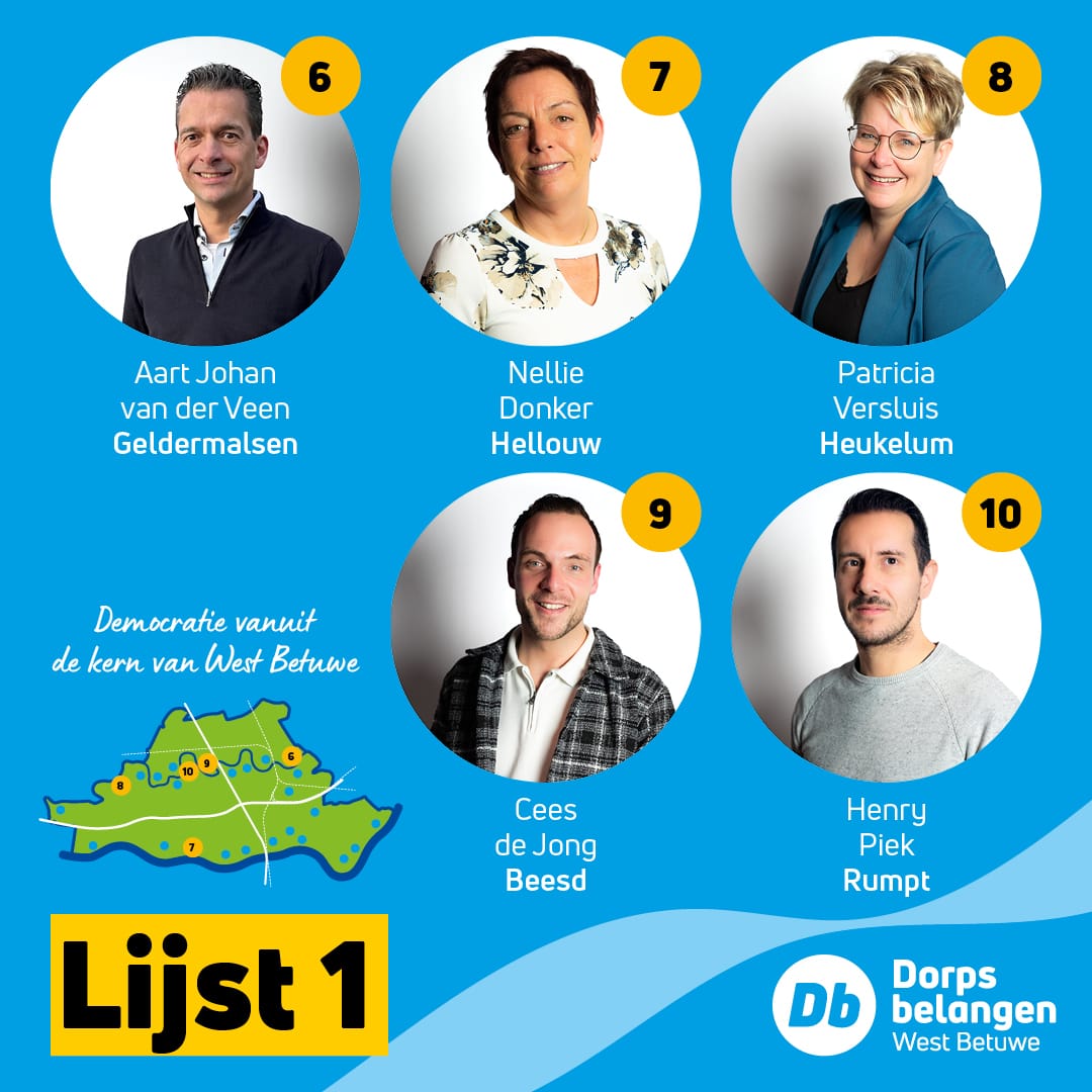 Dorpsbelangen West Betuwe tweet media