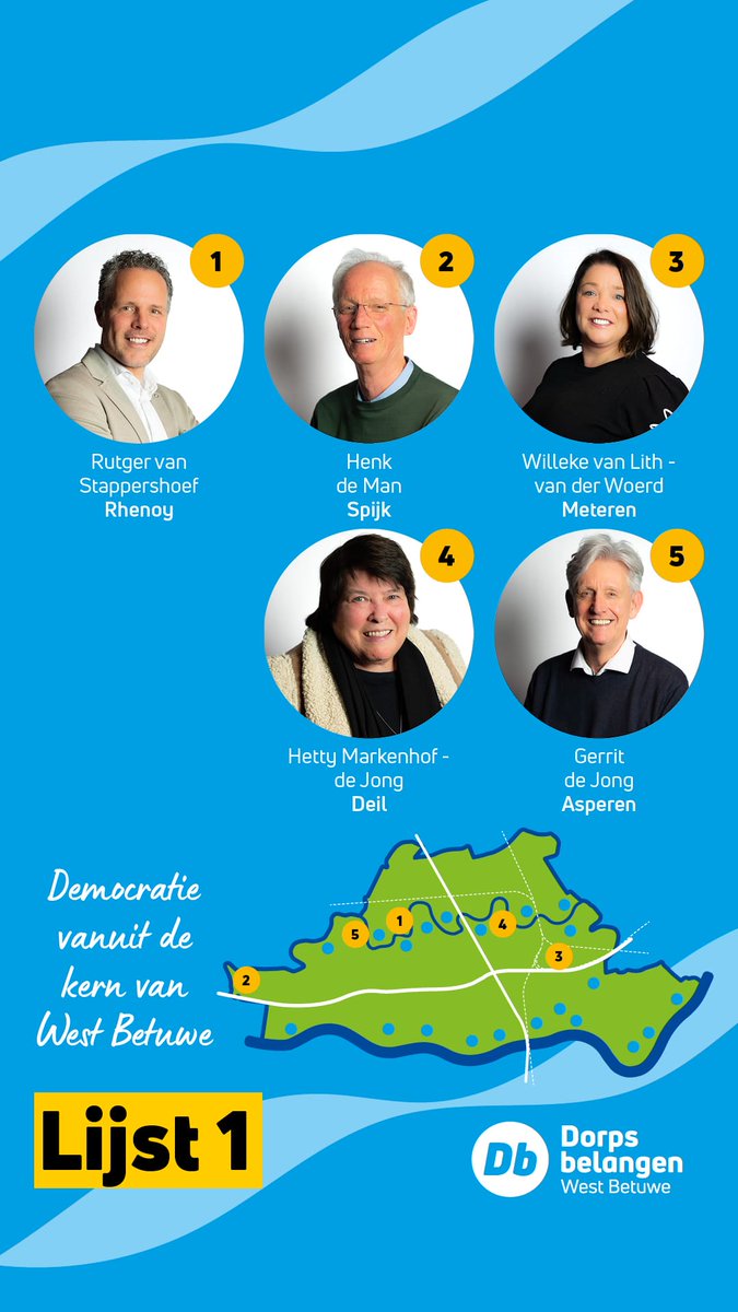 Dorpsbelangen West Betuwe tweet media