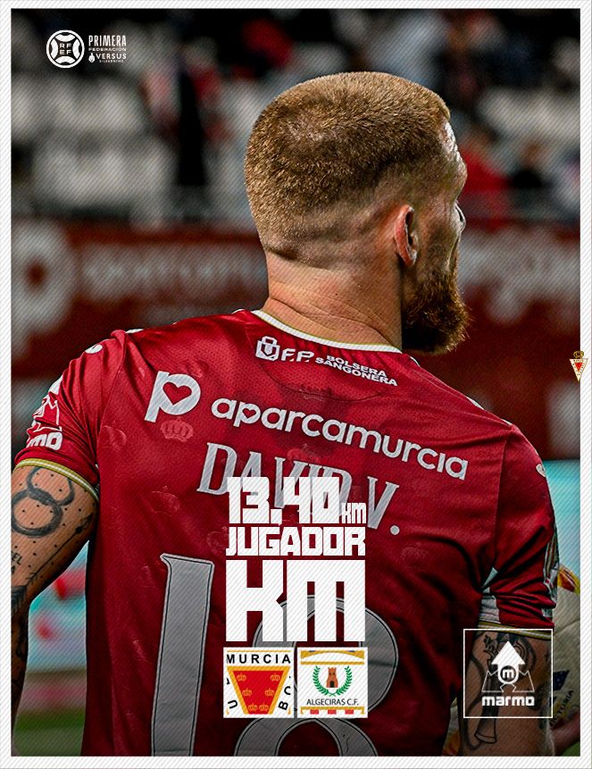 realmurciacfsad's tweet image. 𝗝𝗨𝗚𝗔𝗗𝗢𝗥 𝗞𝗠 | 🔌 David Vicente fue el jugador con +𝗞𝗠 recorridos del #RealMurciaAlgeciras 

🚘 Ofrecido por 𝗚𝗿𝘂𝗽𝗼 𝗠𝗮𝗿𝗺𝗼
